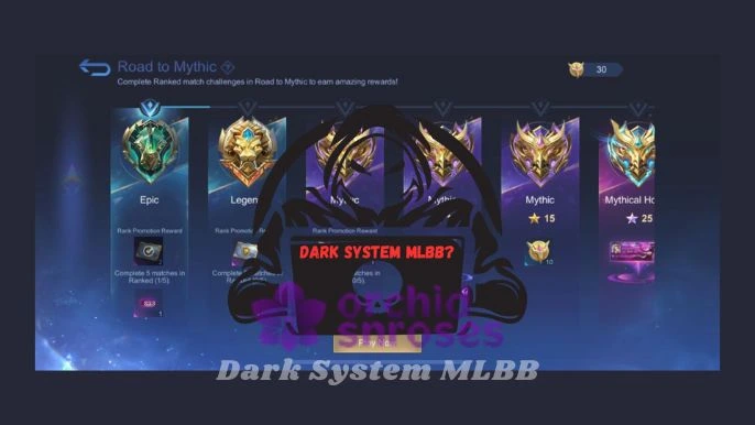 Dark System MLBB