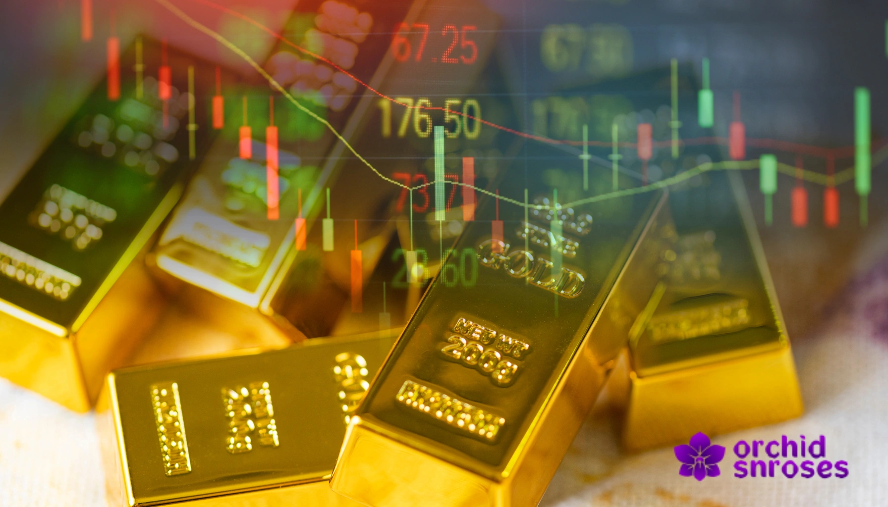Harga Emas