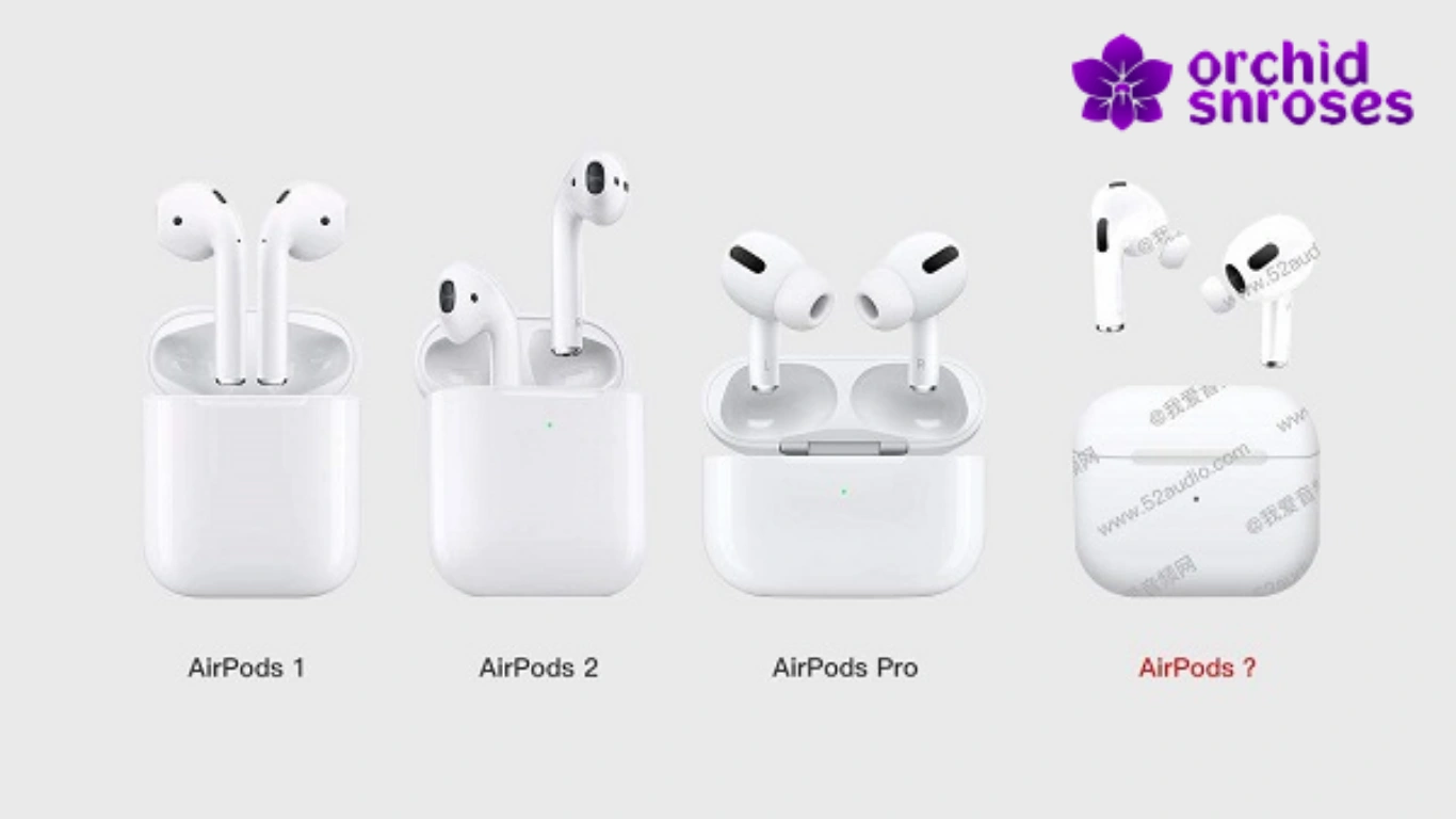 AirPods Terbaru