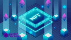 Marketplace NFT: Pusat Perdagangan Aset Digital Unik